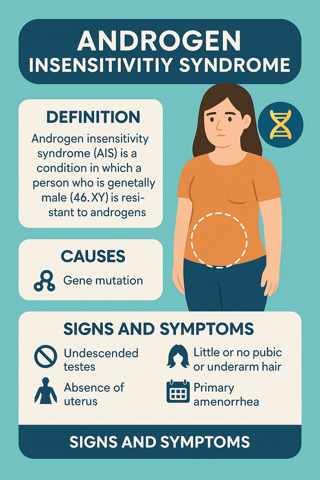 Awareness Image