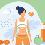 metabolic-health